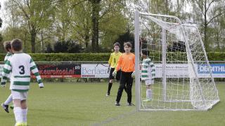 Wat wil en kan de O8/O9-speler?